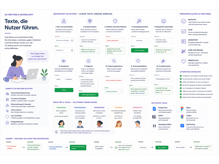 UX Writing und Microcopy – Texte die Nutzer führen